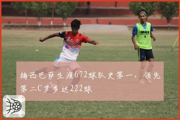 梅西巴萨生涯672球队史第一，领先第二C罗多达222球